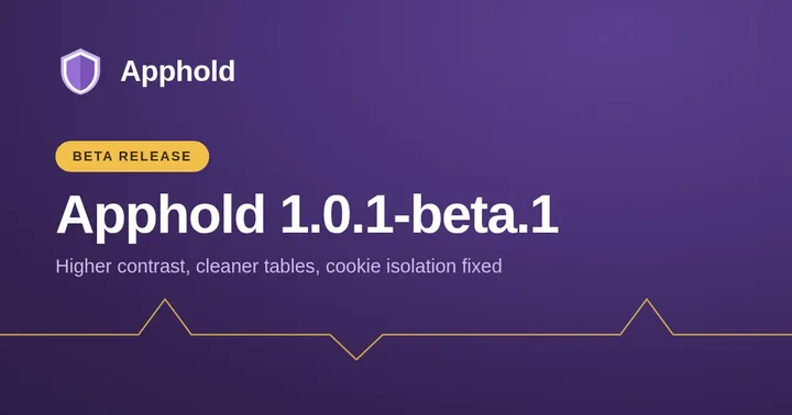 Apphold 1.0.1-beta.1 Is Available