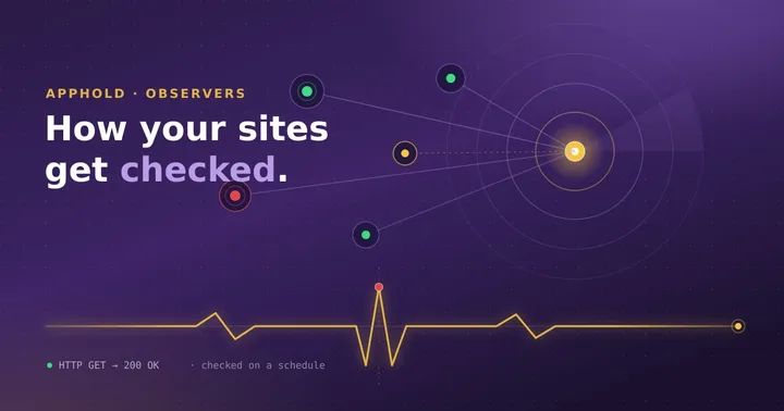 Under the Hood: How Apphold Checks If Your Websites Are Up