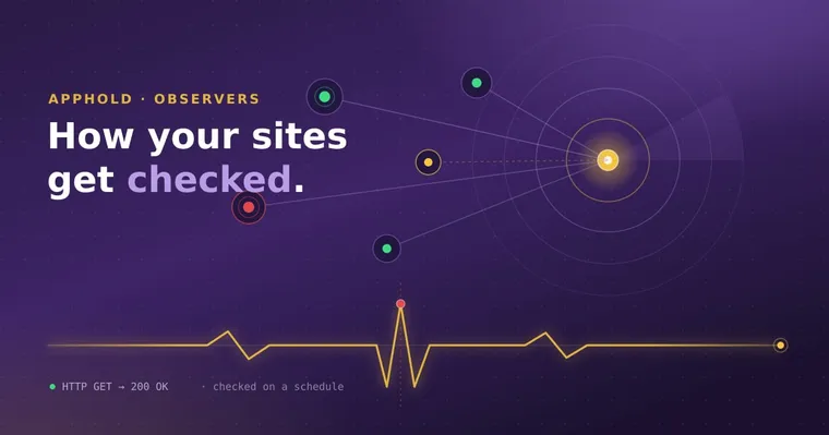Under the Hood: How Apphold Checks If Your Websites Are Up